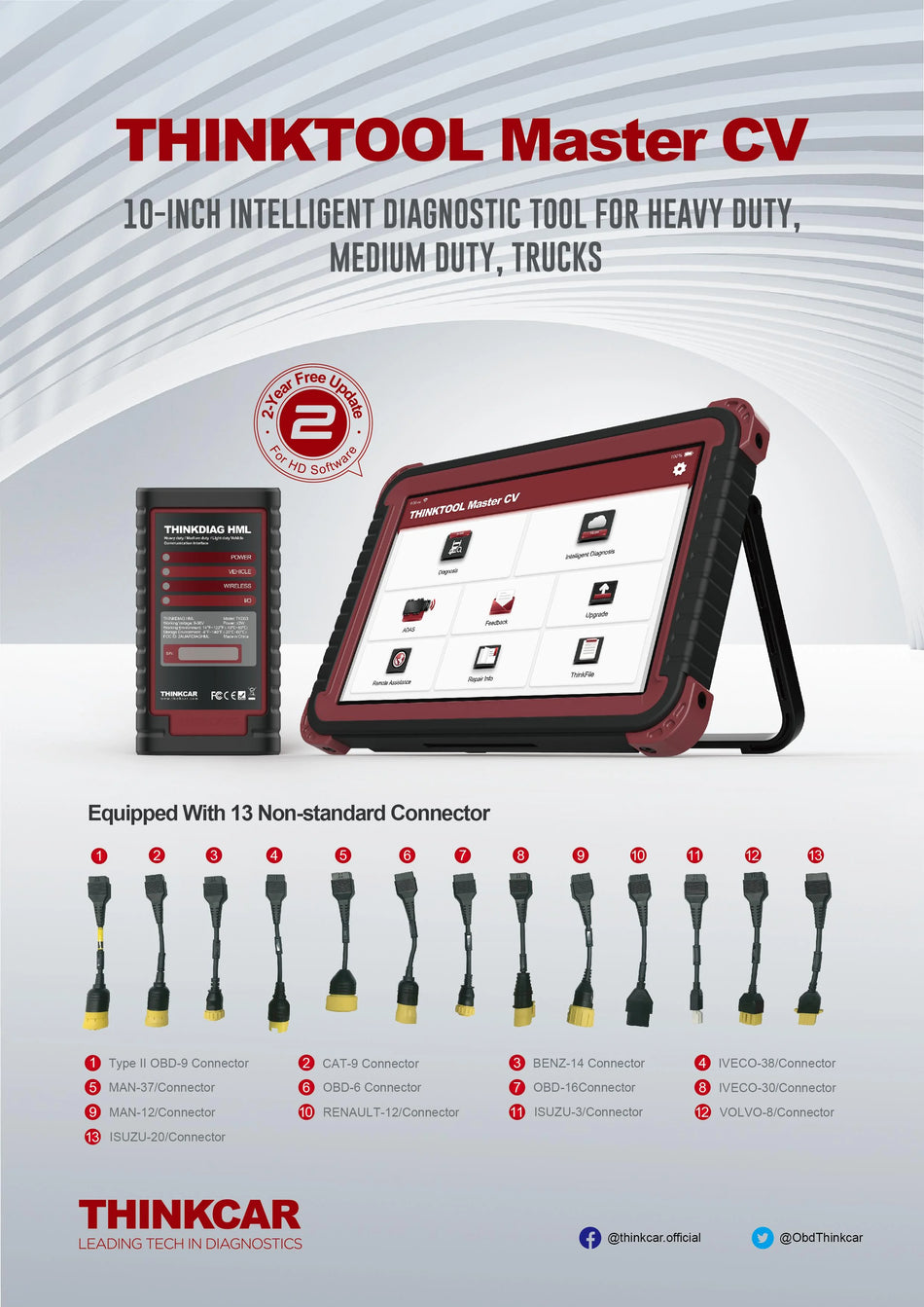 Thinkcar UK THINKTOOL Master CV